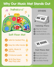 Load image into Gallery viewer, Interactive Music Mat for Toddlers