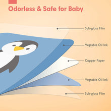 Load image into Gallery viewer, safe for baby Baby Visual Stimulation Cards 0-3-6-12-36 Months baby gifts