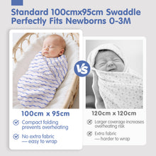 Load image into Gallery viewer, Muslin Swaddle Blankets Bamboo - 4 Types
